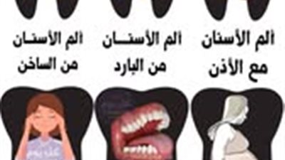 ألم الأسنان مع الأذن