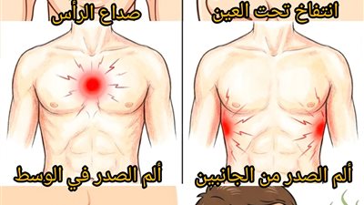 الأعراض اليومية التي قد تبدو بسيطة مثل انتفاخ تحت العين، صداع الرأس، ألم الصدر، رائحة الفم، واصفرار الأسنان
